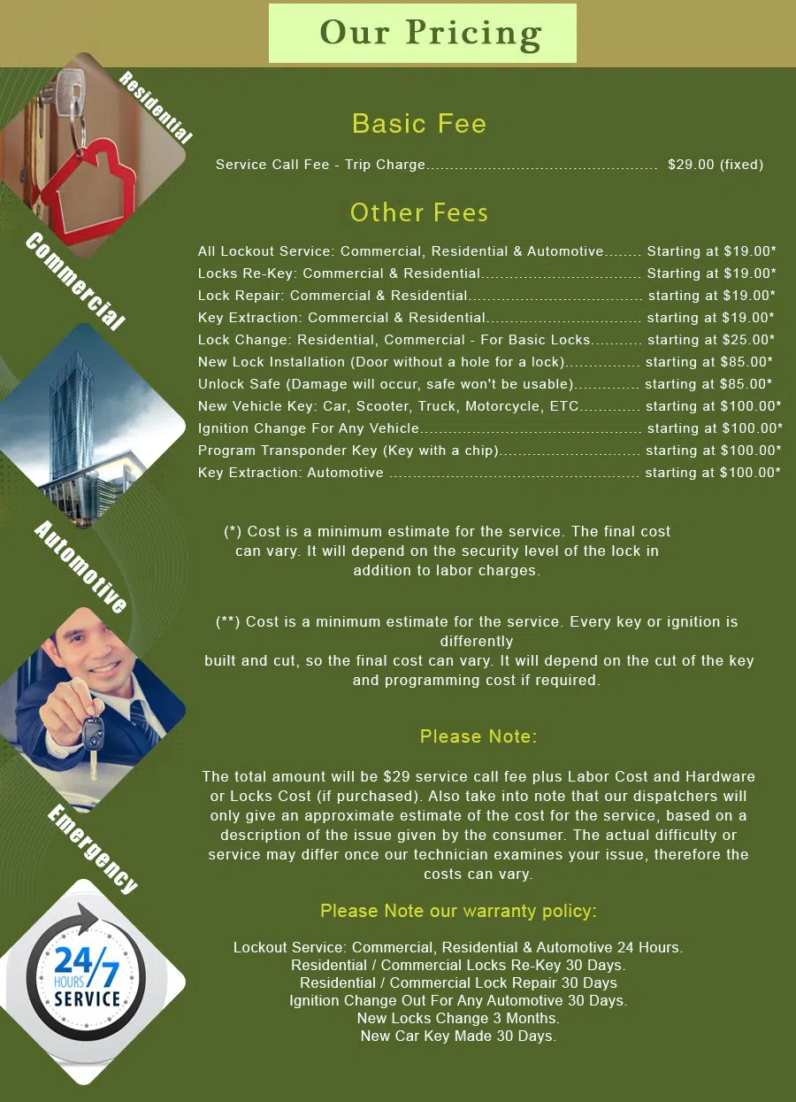 Rowland Heights CA Locksmith Store Rowland Heights, CA 626-322-0801